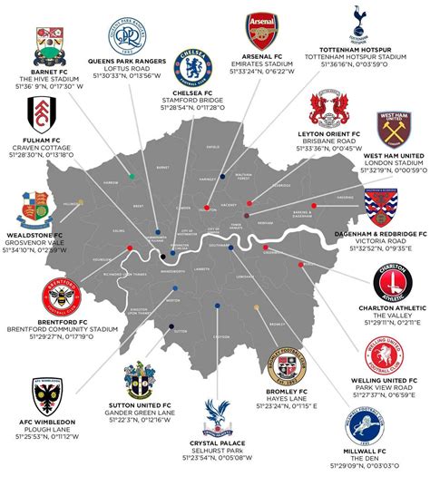 Fußballclubs in london